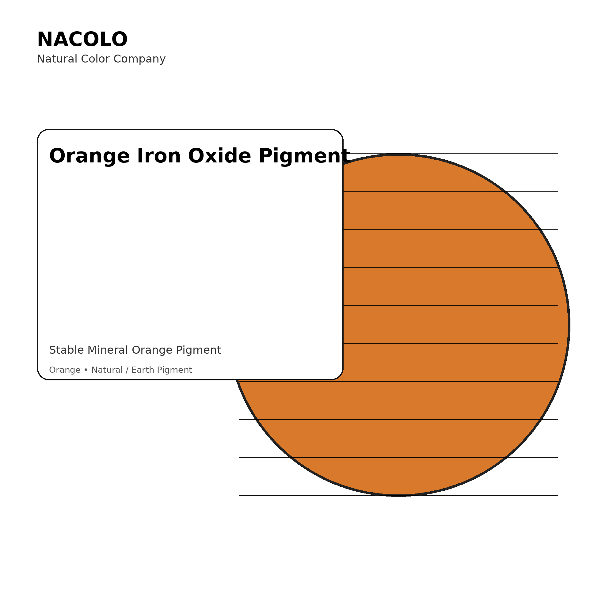 Orange Iron Oxide Pigment